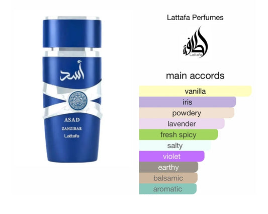 Asad Zanzibar Lattafa Perfumes
