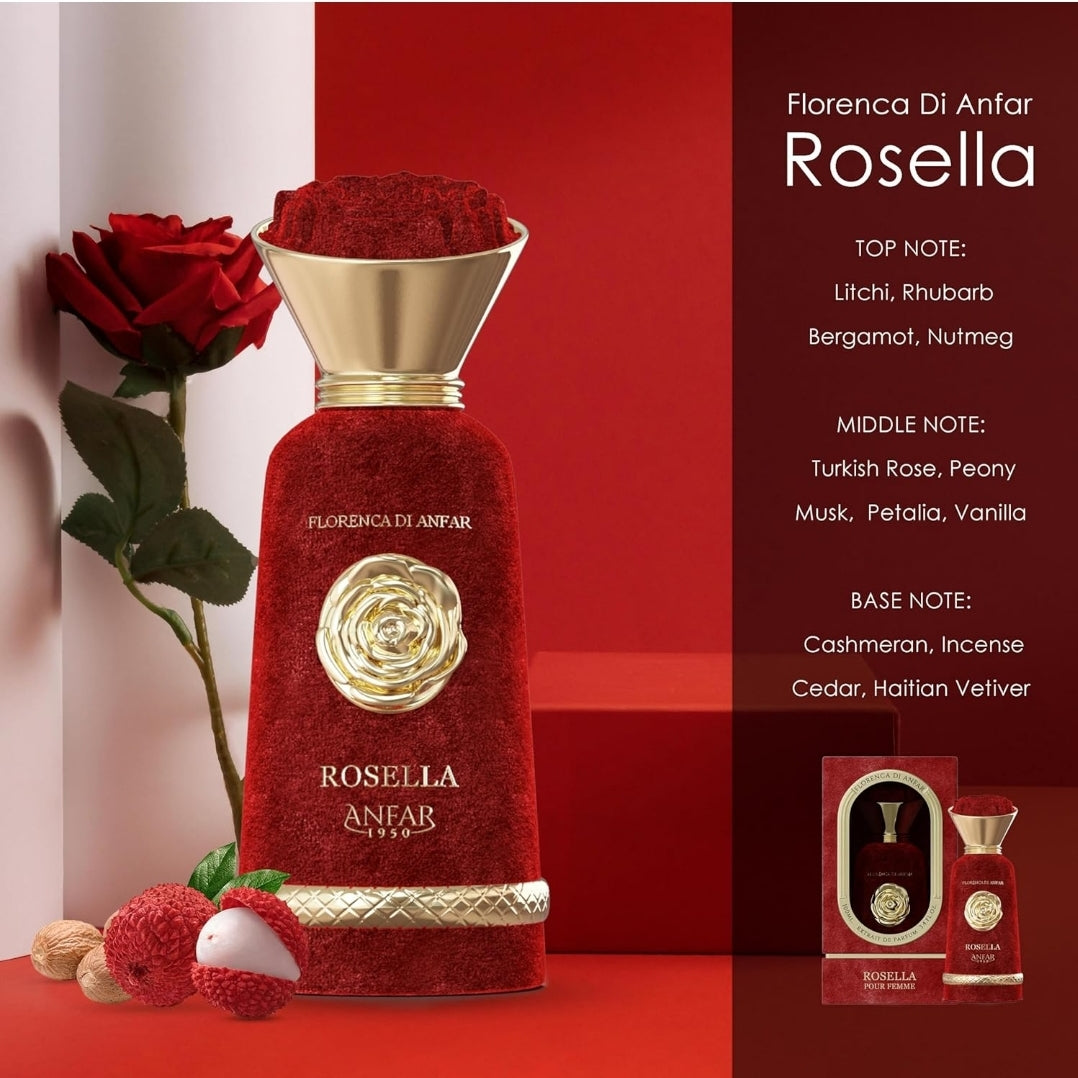 ROSELLA ..extracto de perfume